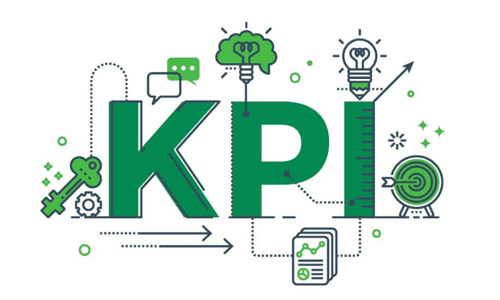 KPI là gì? Người mới cần biết gì về KPI?