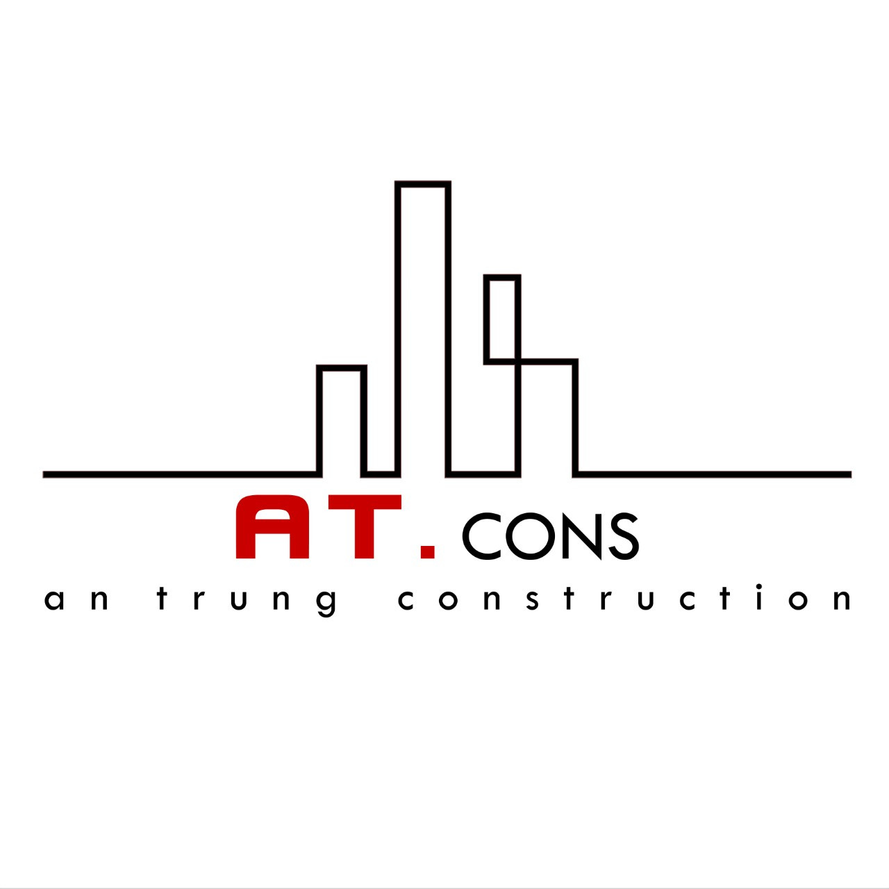 Công Ty Cổ Phần Tư Vấn Thiết Kế Xây Dựng An Trung