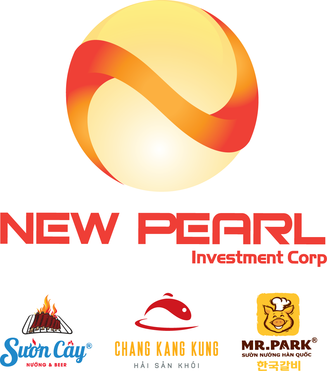 Công Ty Cổ Phần Đầu Tư Viên Ngọc Mới