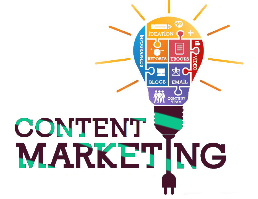 content marketing trong doanh nghiệp