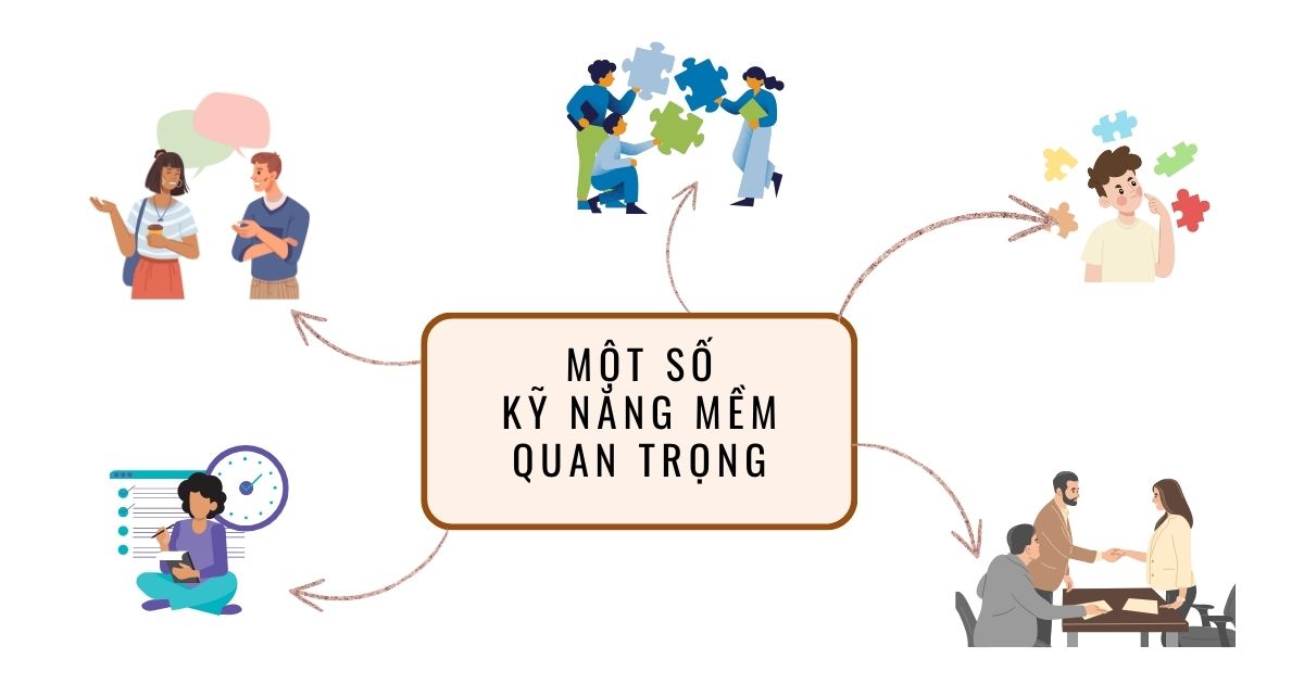 Một Số Kỹ Năng Mềm Quan Trọng